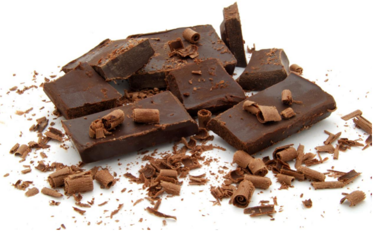 Chocolate as the Scapegoat for Headaches Is It True?