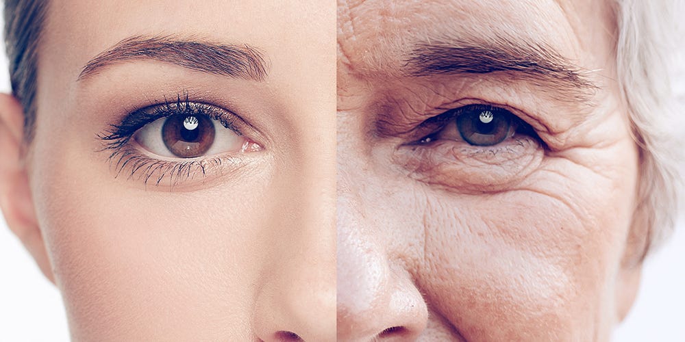 Beyond the Surface: Unpacking the True Drivers of Aging and 